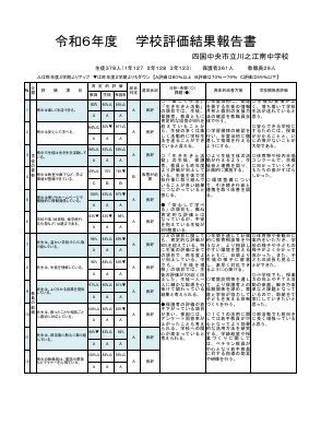 R６　学校評価結果報告.pdfの1ページ目のサムネイル