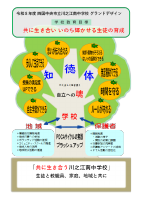令和８年度 グランドデザイン.pdfの1ページ目のサムネイル
