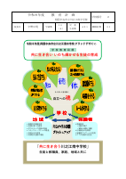 令和８年度 教育計画.pdfの1ページ目のサムネイル